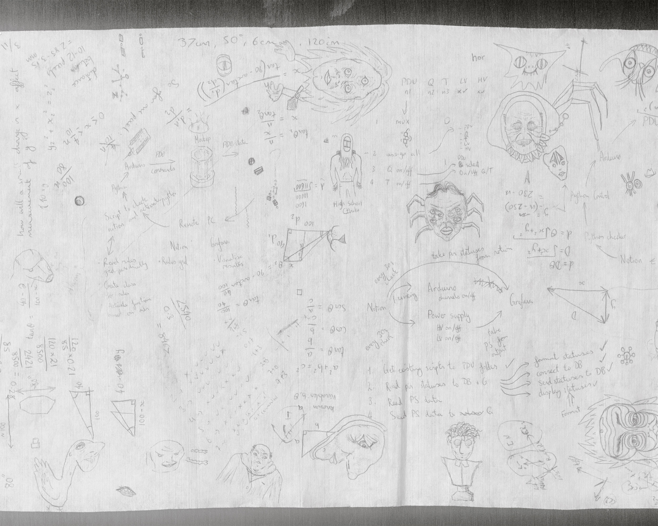  Ricardo Wiesinger Documentary and Portrait Photographer Editorial and Corporate